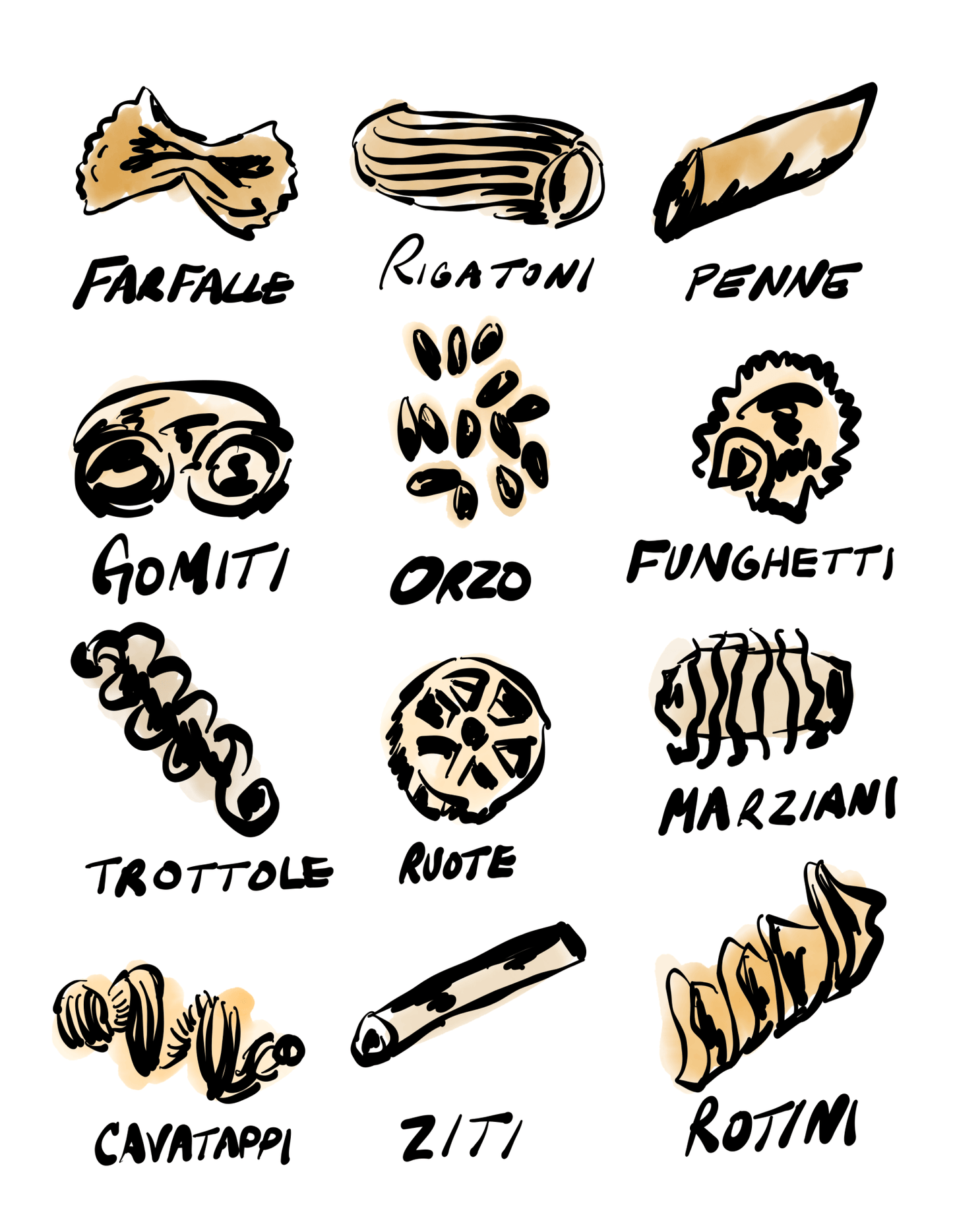 Pasta Lover Print - JenScribblesNY