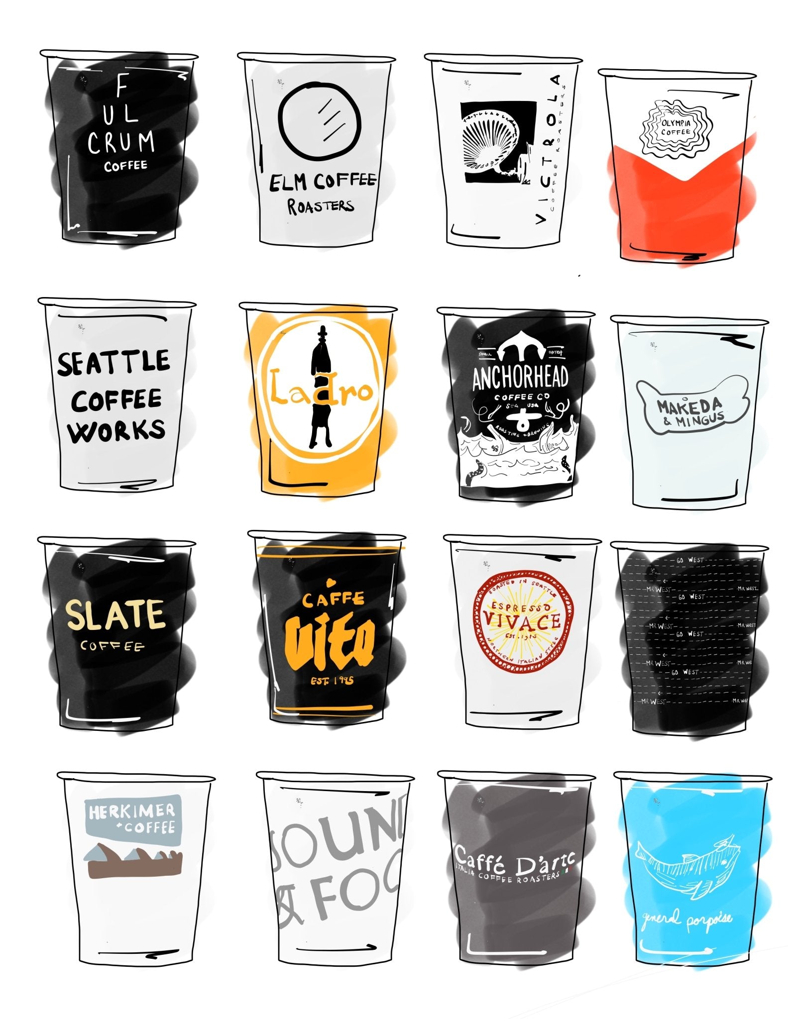 Seattle coffee cups - JenScribblesNY